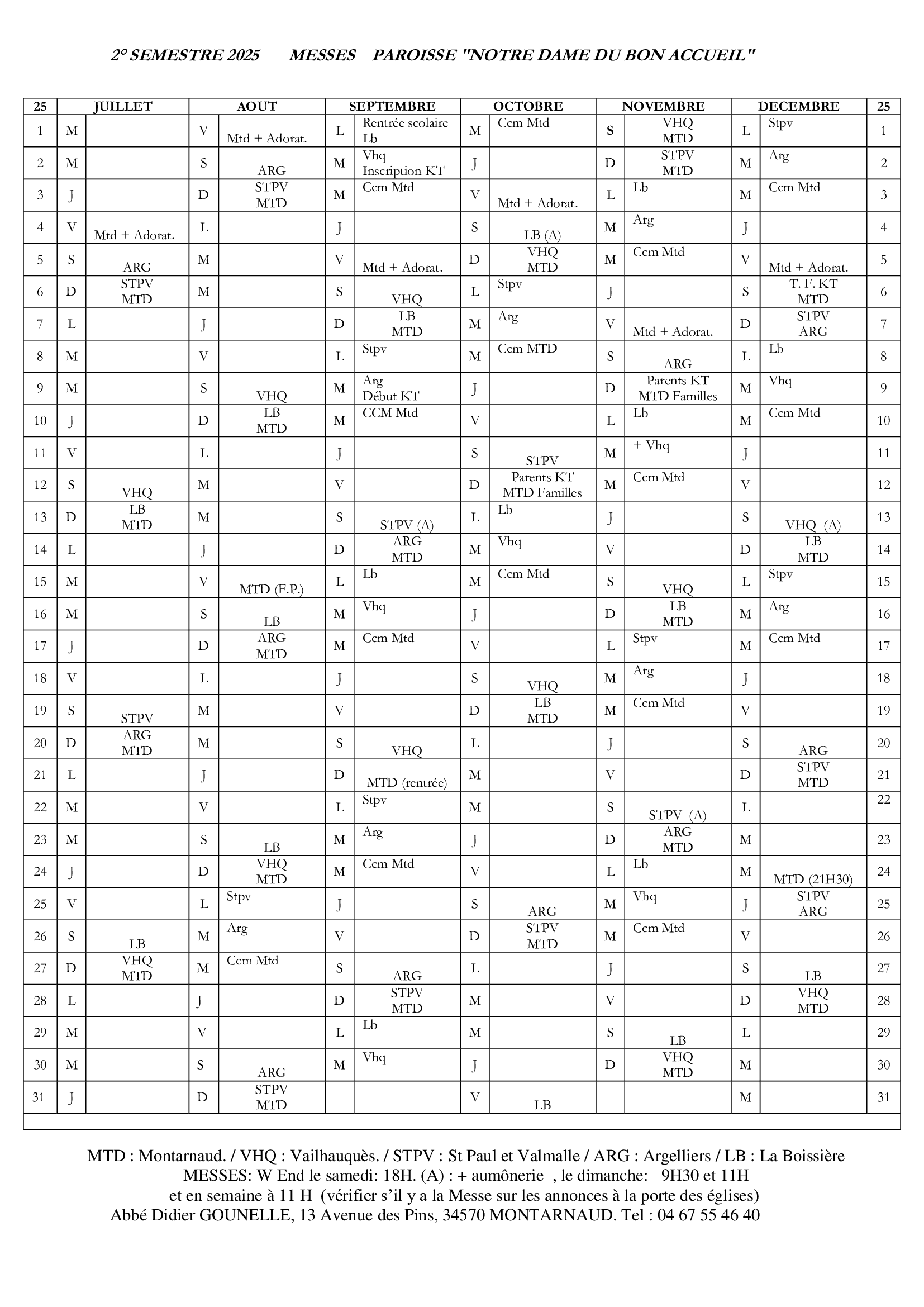2 SEM 25
